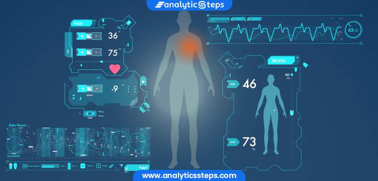 AI in Cancer Detection and Treatment title banner